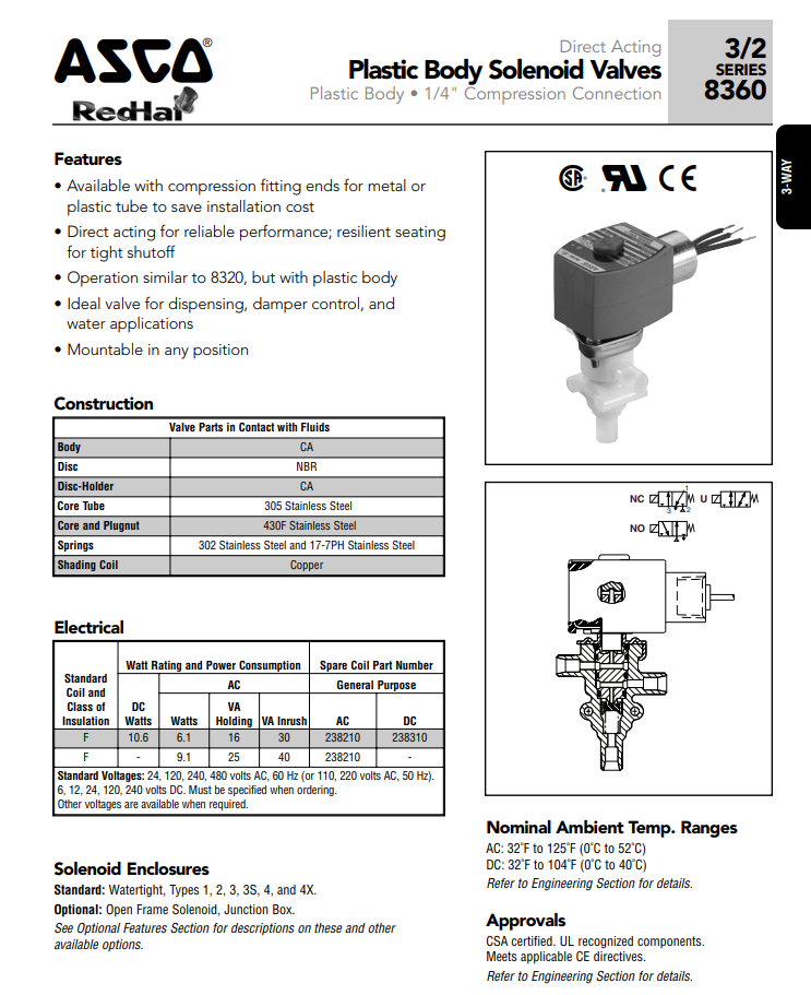 ASCO Plastic solenoid valve series 8360 Cao Đạt TAE Co.,LTD